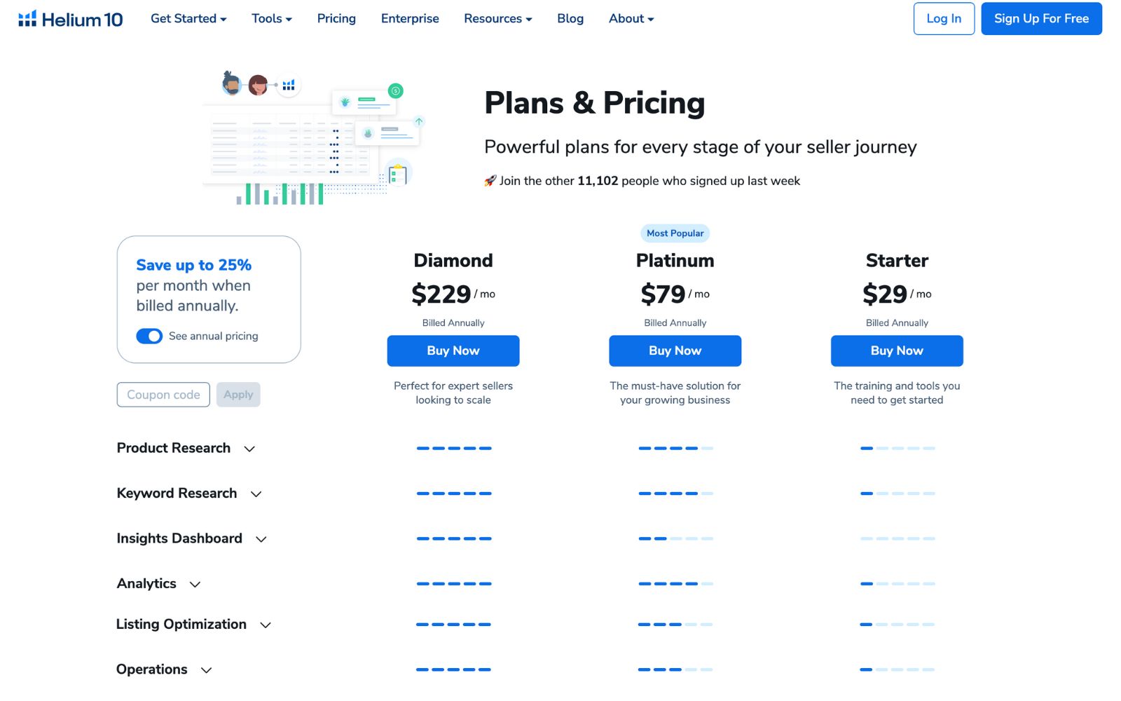 Helium 10: Pricing